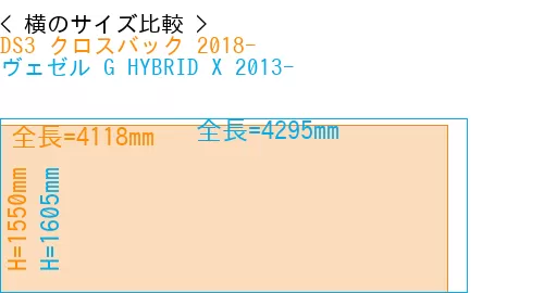 #DS3 クロスバック 2018- + ヴェゼル G HYBRID X 2013-
